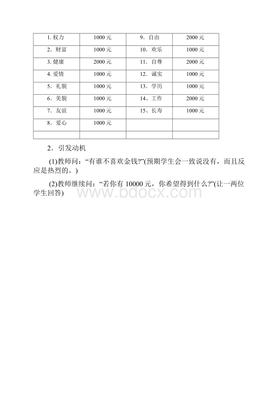 中学生心理健康团体辅导方案.docx_第2页