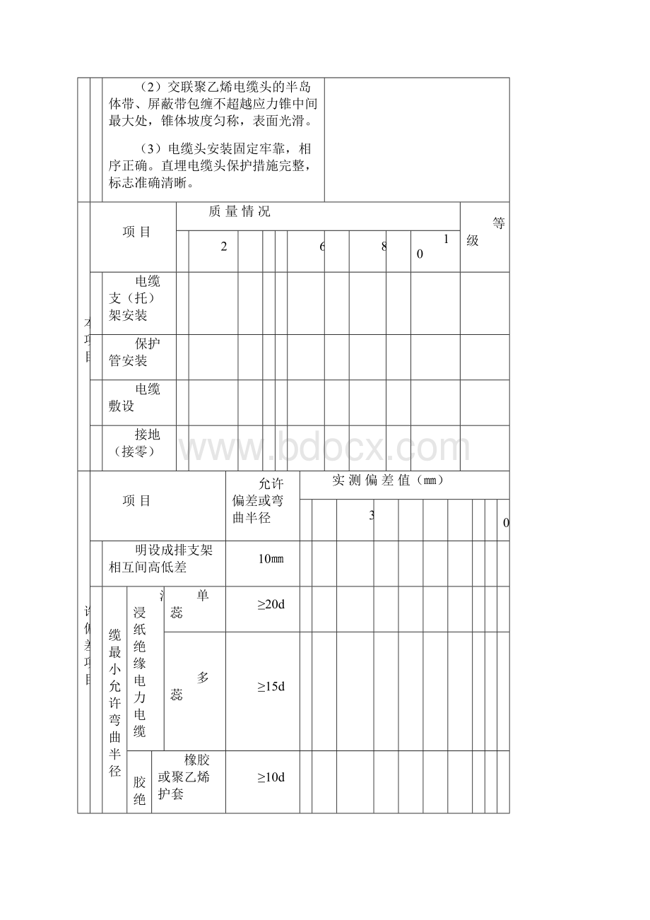 7建筑电气安装工程.docx_第2页