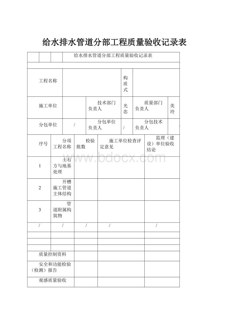 给水排水管道分部工程质量验收记录表.docx