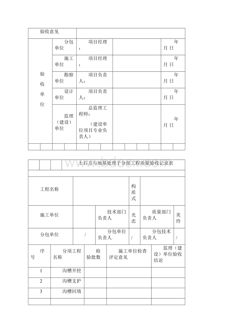 给水排水管道分部工程质量验收记录表.docx_第2页