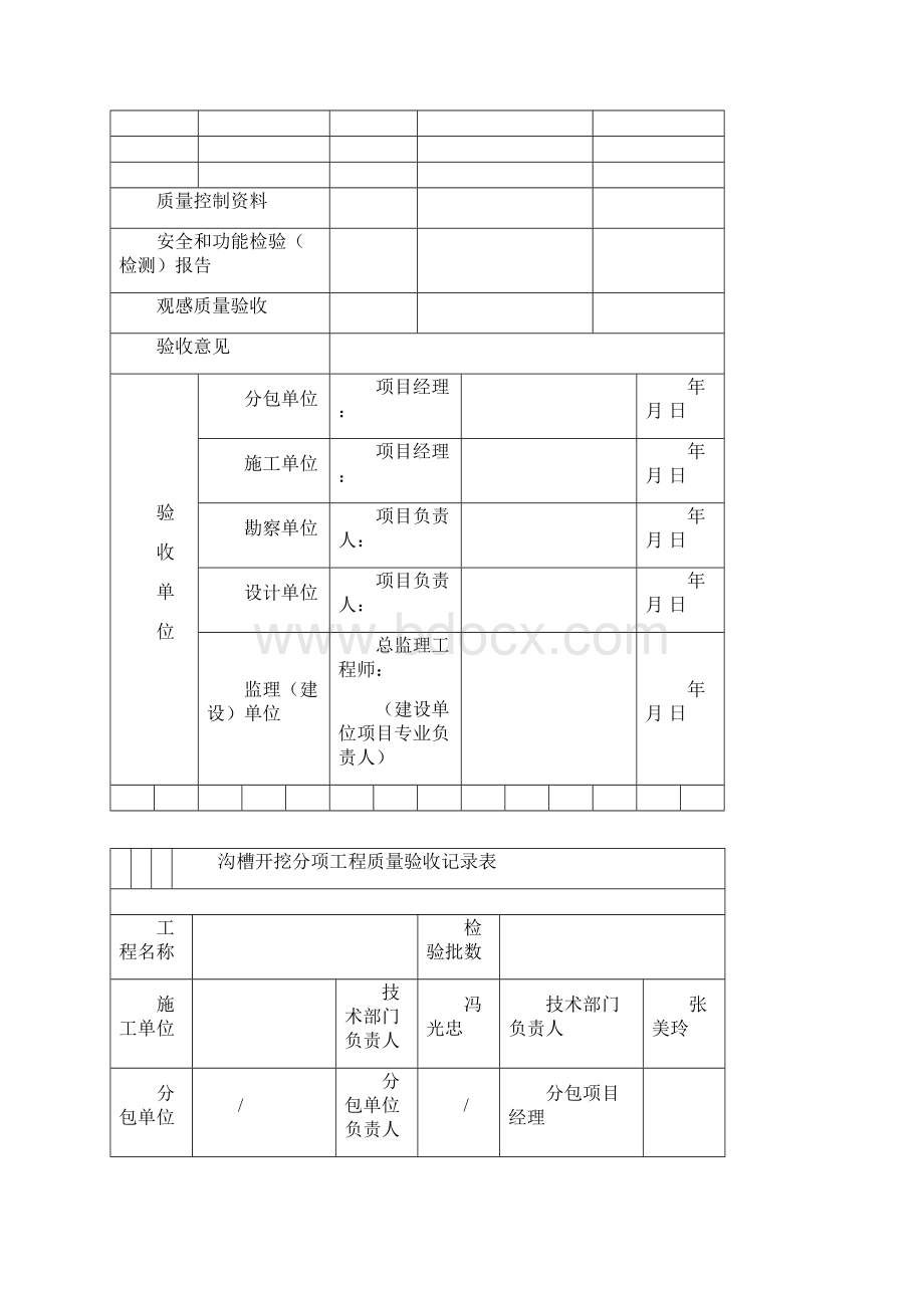 给水排水管道分部工程质量验收记录表.docx_第3页