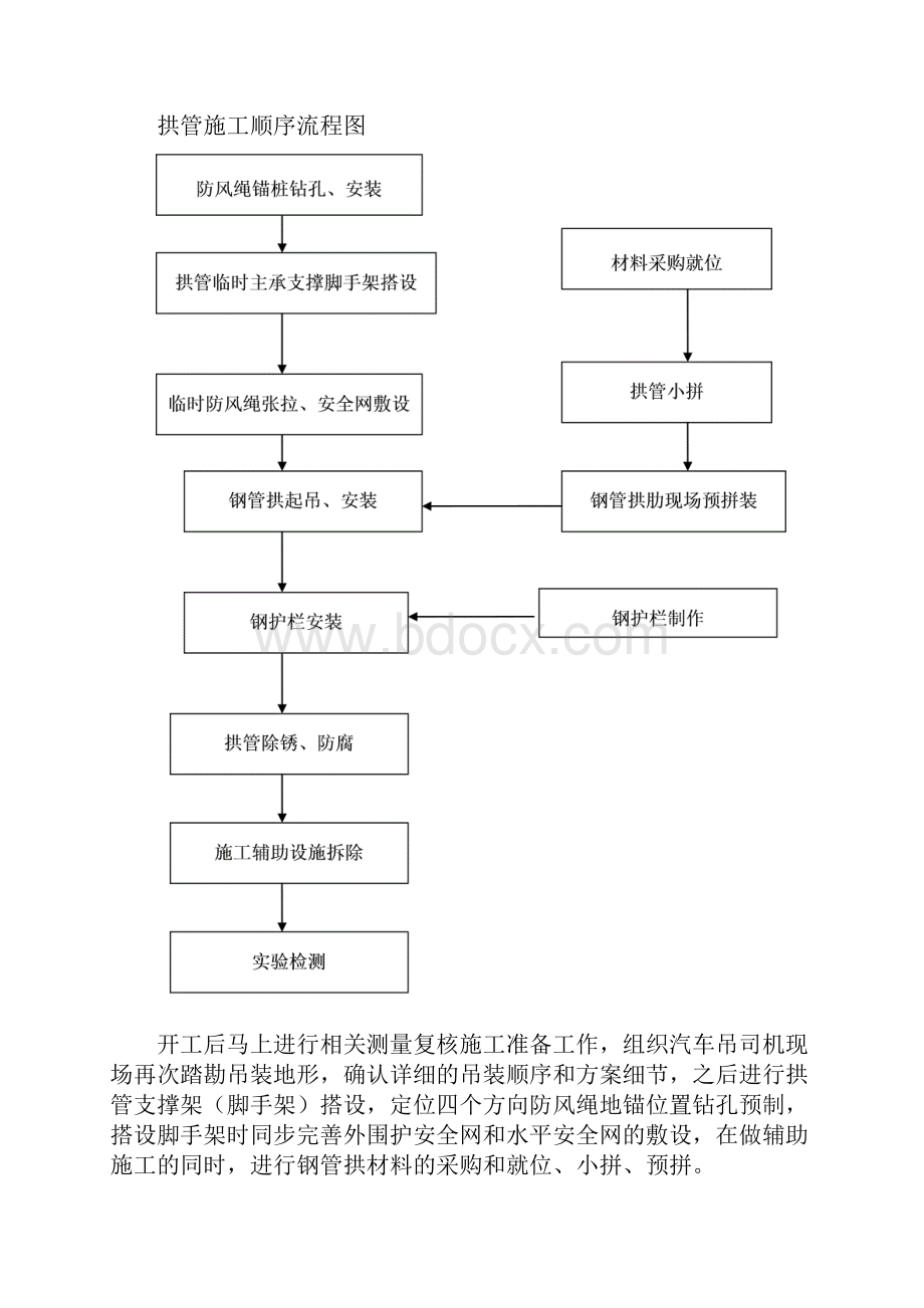 梨子溪大桥拱管方案一.docx_第3页