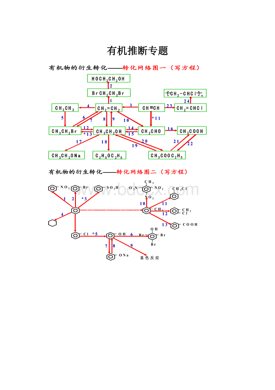 有机推断专题.docx_第1页