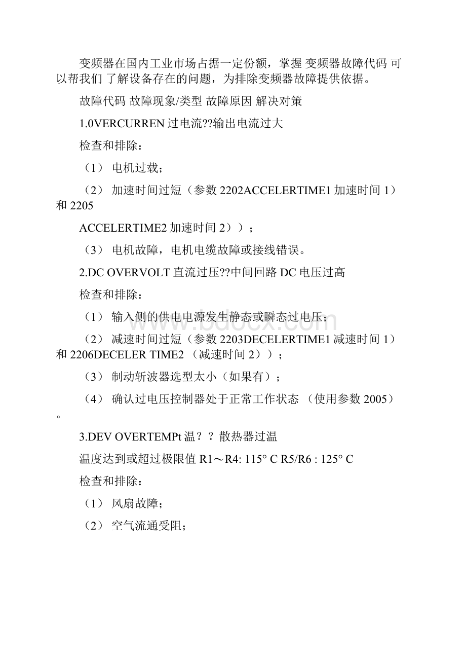 ABB品牌变频器的ACS系列故障代码详表.docx_第3页