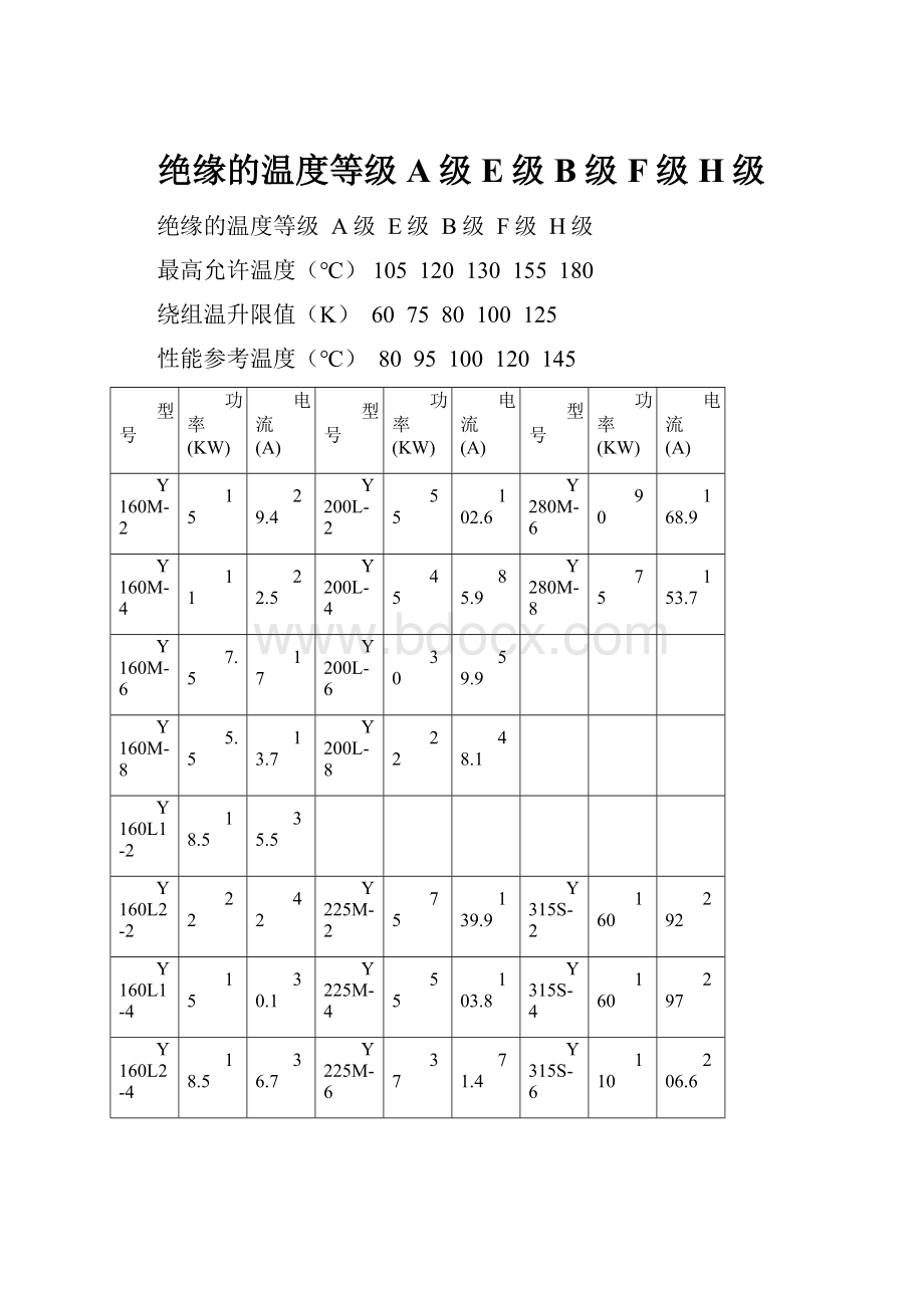 绝缘的温度等级 A级 E级 B级 F级 H级.docx