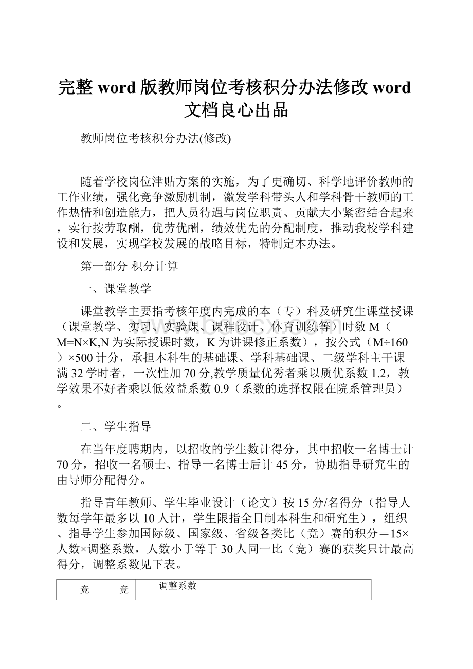 完整word版教师岗位考核积分办法修改word文档良心出品.docx