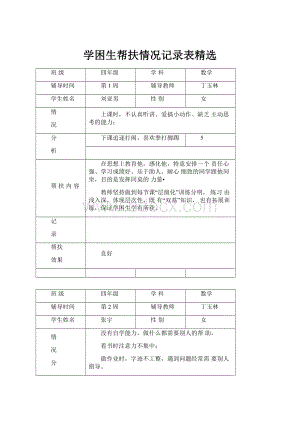 学困生帮扶情况记录表精选.docx