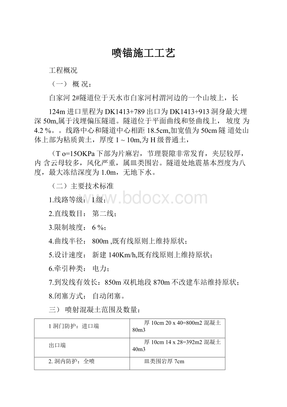 喷锚施工工艺.docx_第1页