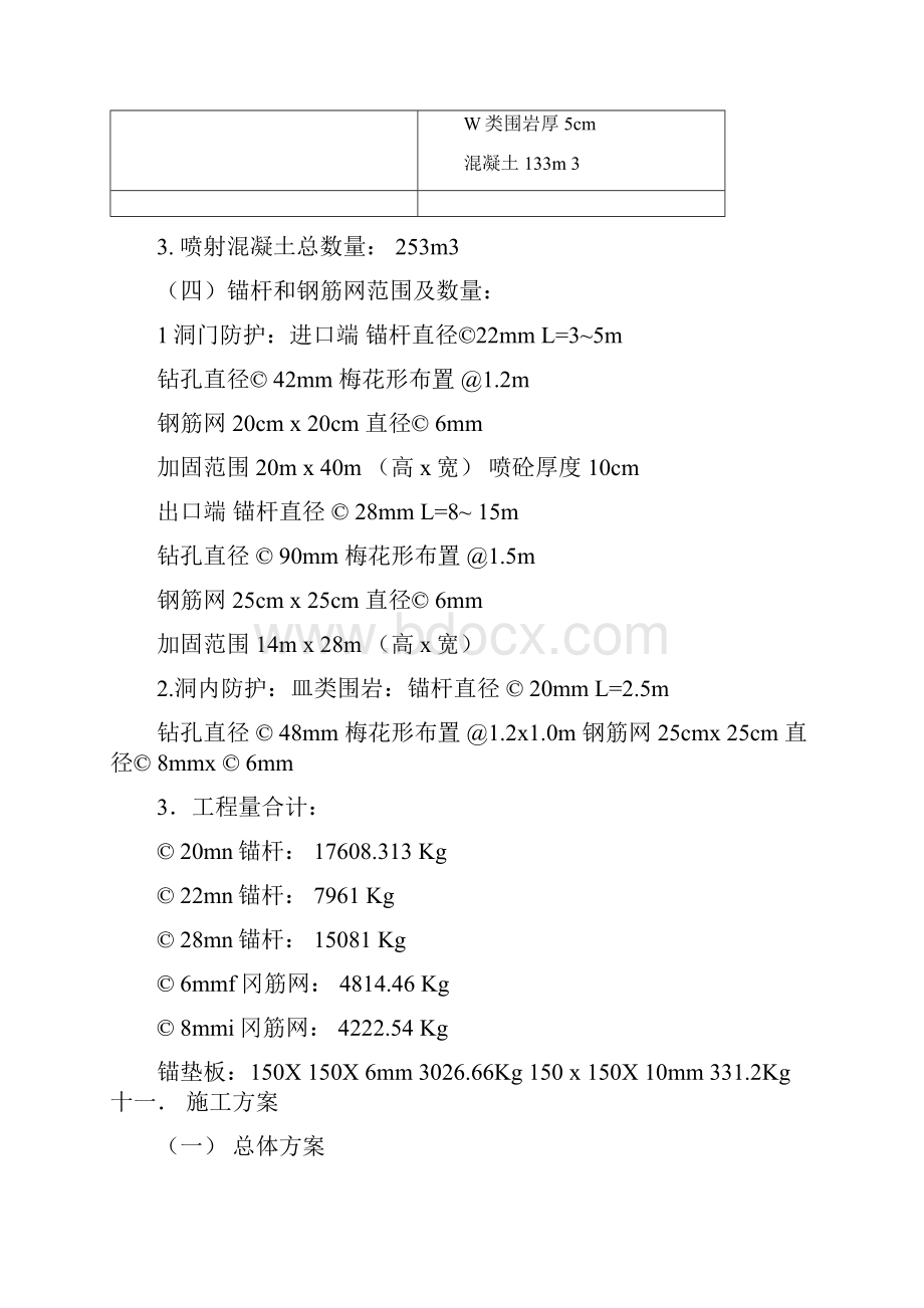 喷锚施工工艺.docx_第2页