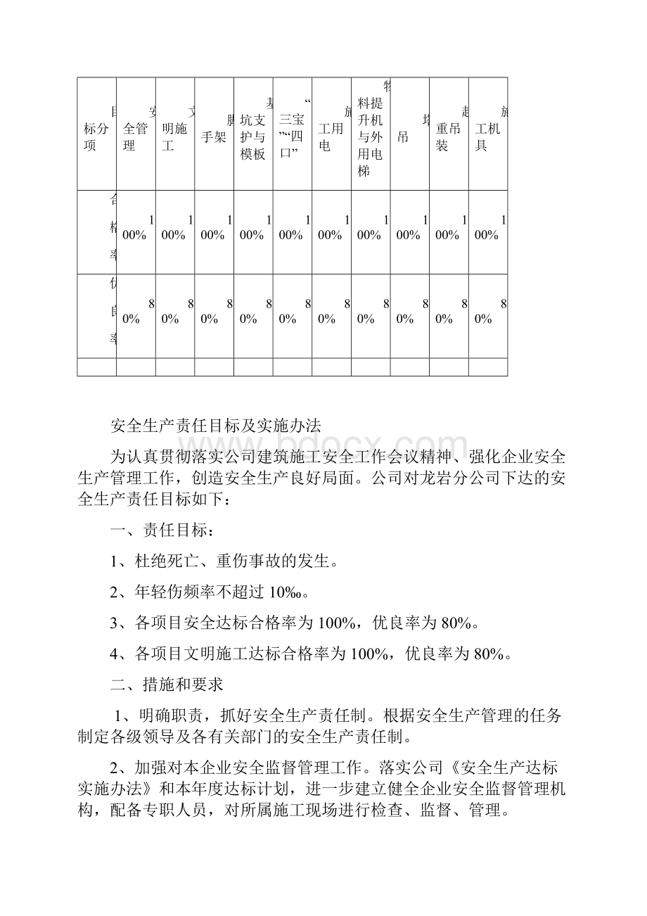 工程安全生产管理目标.docx_第3页