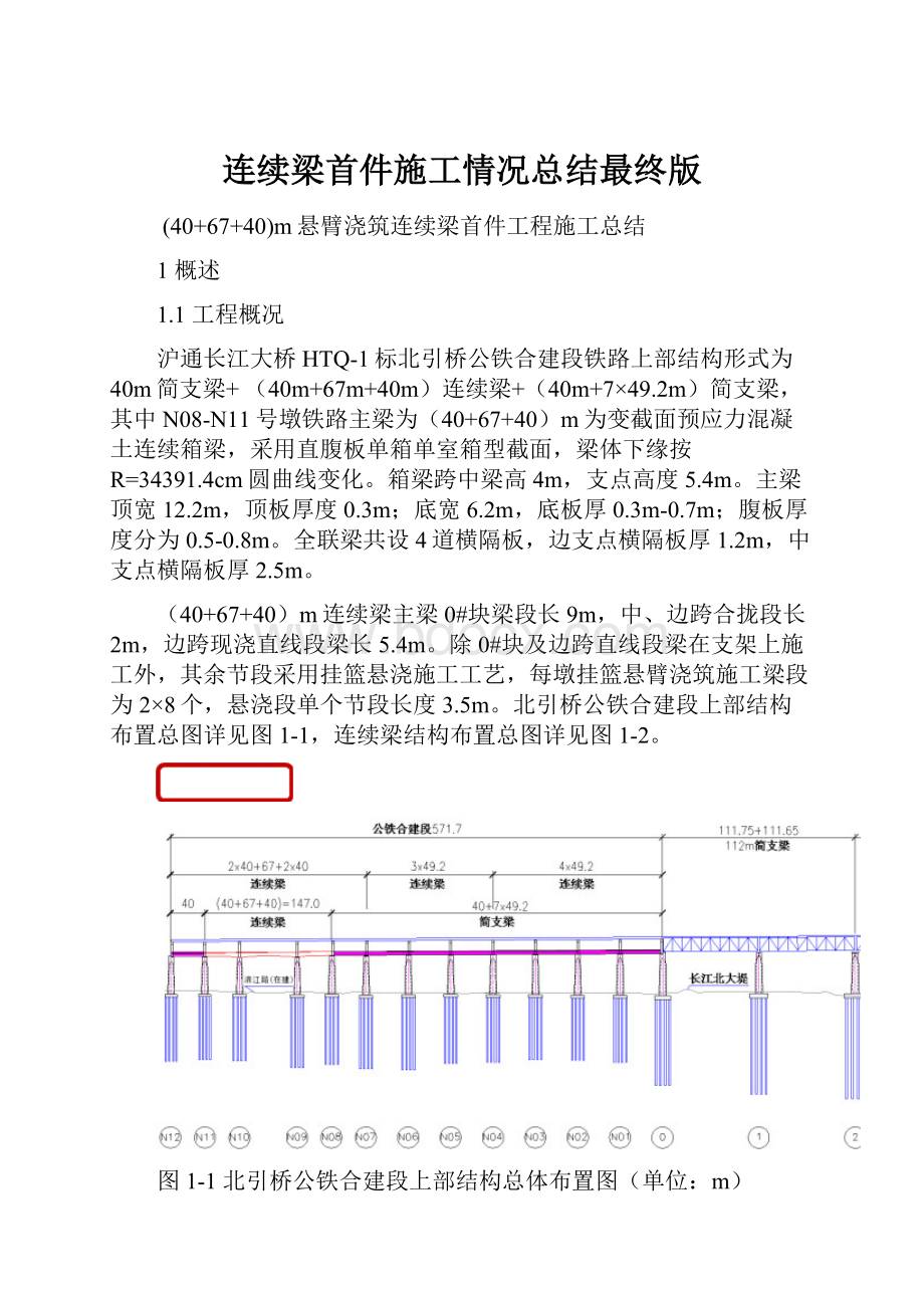 连续梁首件施工情况总结最终版.docx_第1页