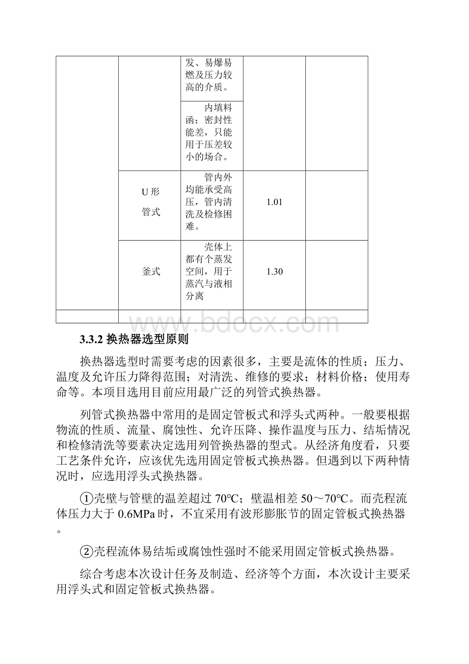 换热器.docx_第2页