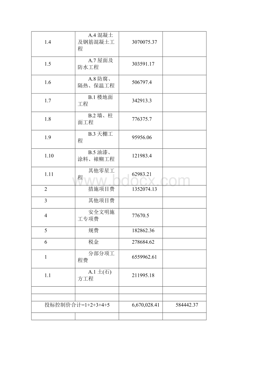 分部分项工程量清单计价表.docx_第3页