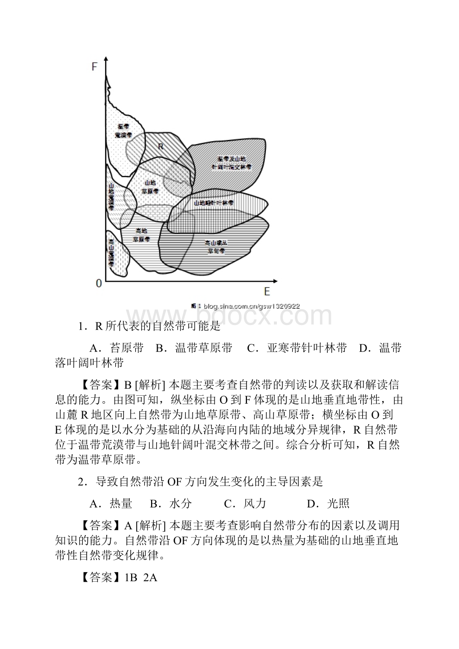 高考文综地理山东卷.docx_第2页