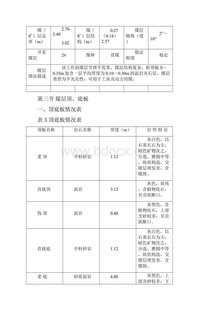 22609工作面作业规程.docx_第2页