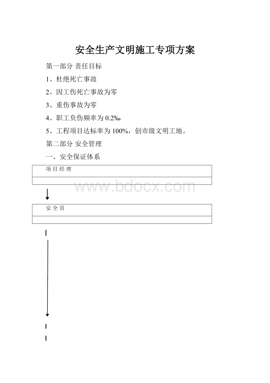 安全生产文明施工专项方案.docx