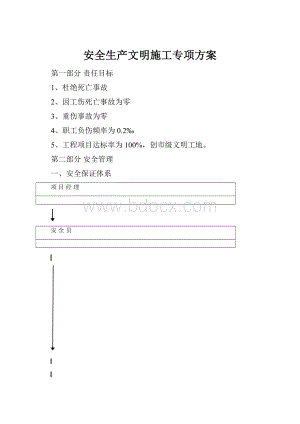 安全生产文明施工专项方案.docx