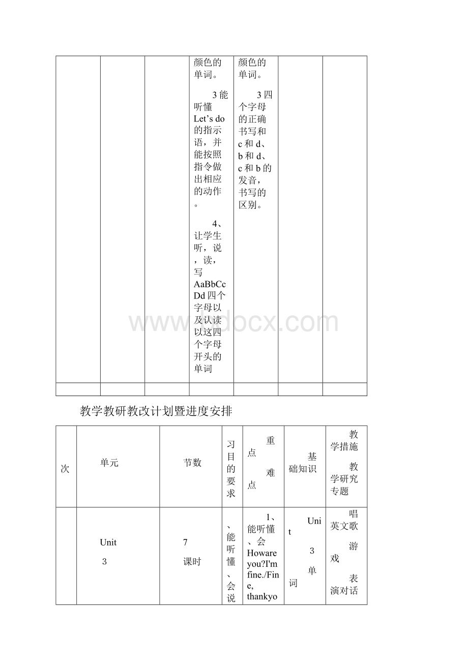 人教版三年级英语教学计划及进度安排.docx_第3页