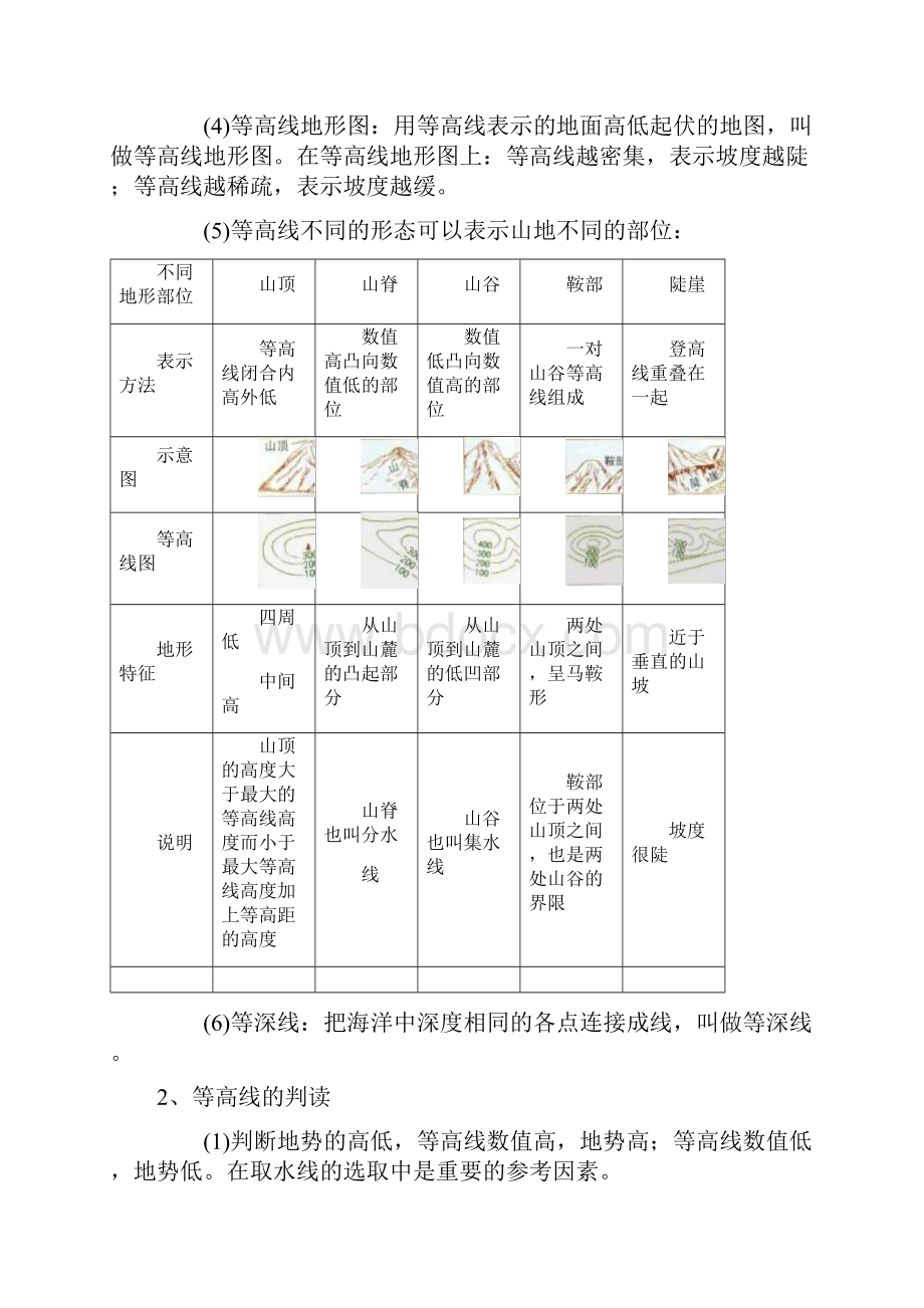 上海教育版地理六上《地图》教案.docx_第2页