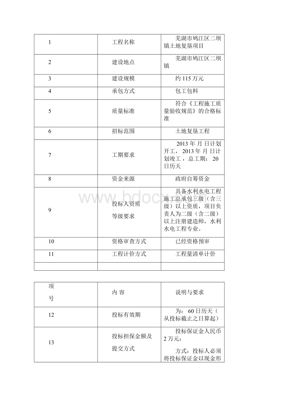 洪巷退耕还林招标文件.docx_第2页