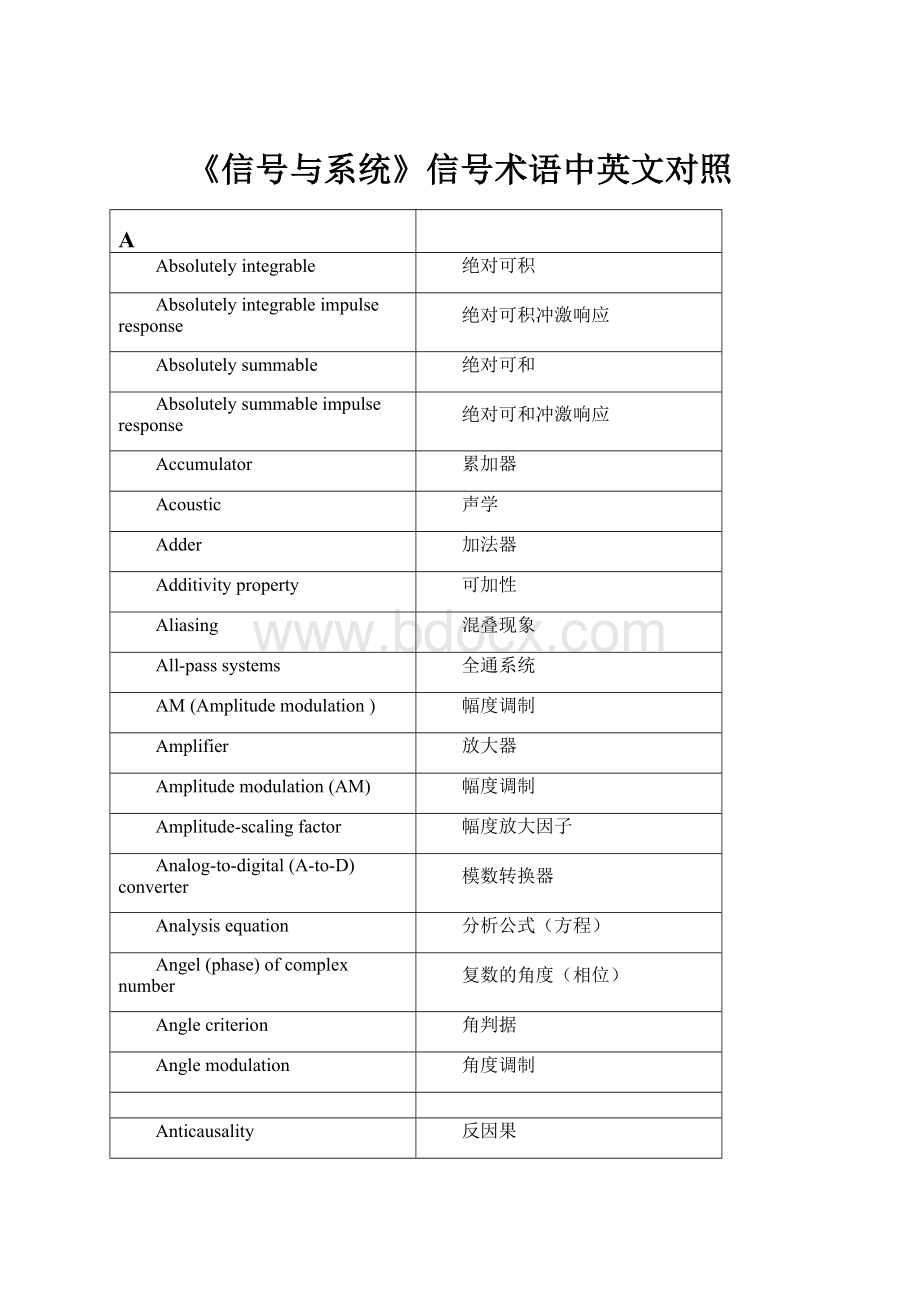 《信号与系统》信号术语中英文对照.docx_第1页