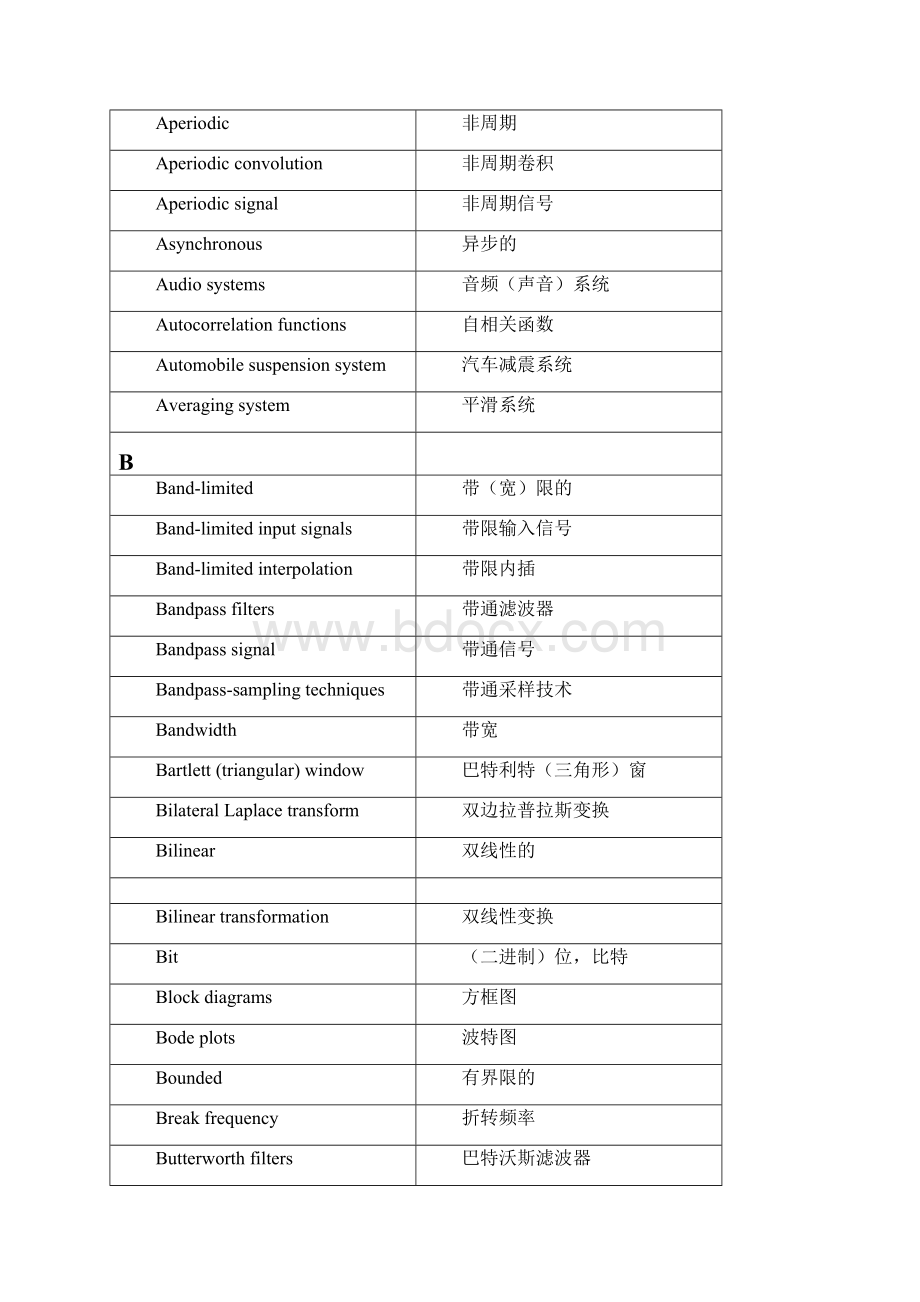 《信号与系统》信号术语中英文对照.docx_第2页