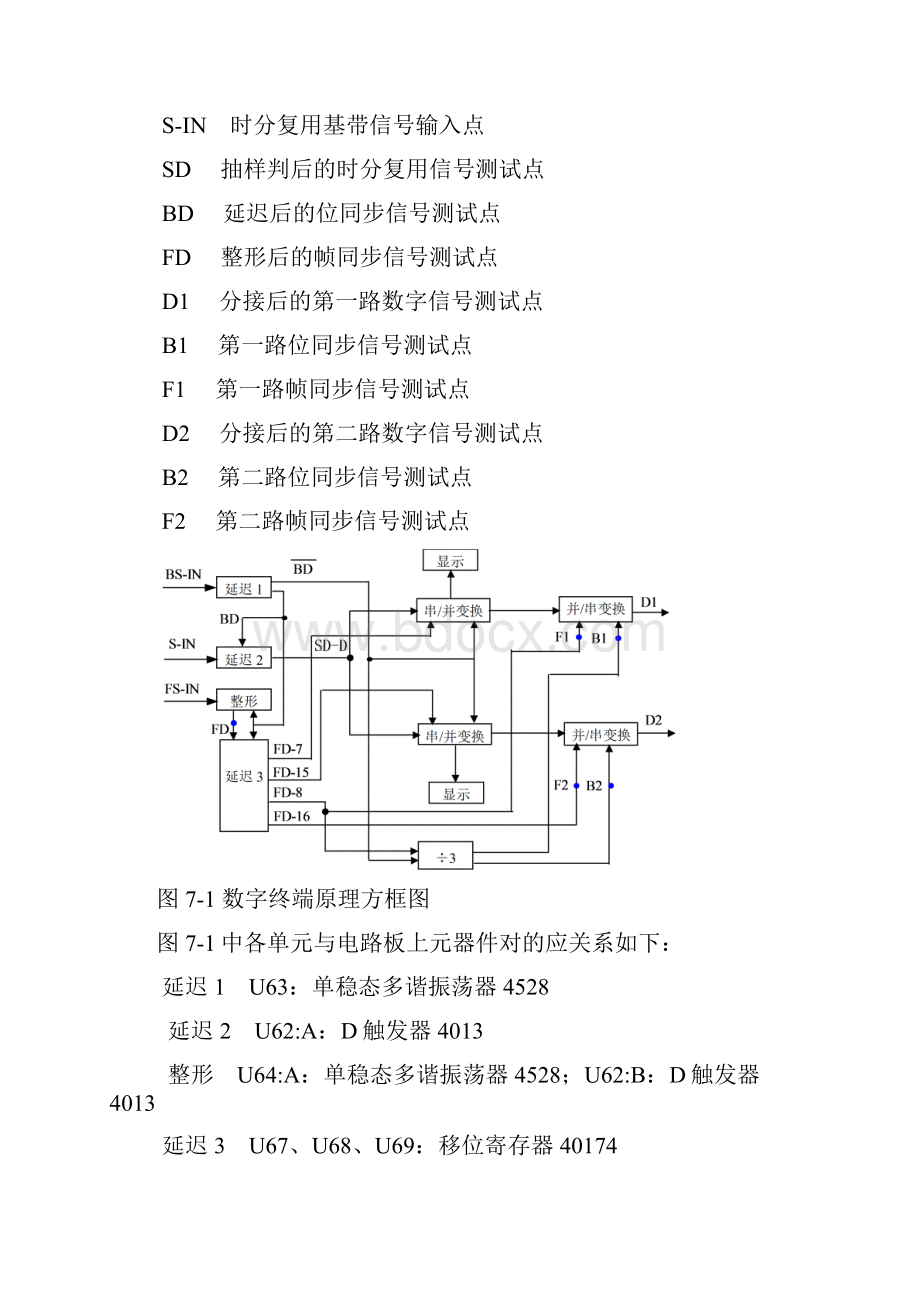 实验七时分复用数字基带通信系统.docx_第2页