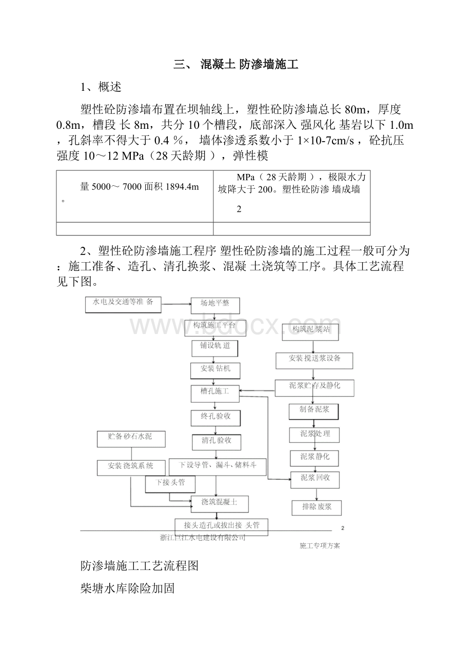 专项施工方案防渗墙.docx_第3页