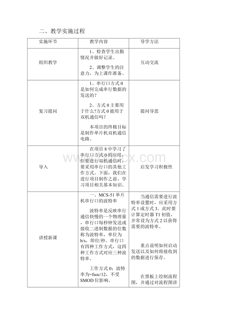 项目7单片机应用技能实训C语言教案.docx_第2页