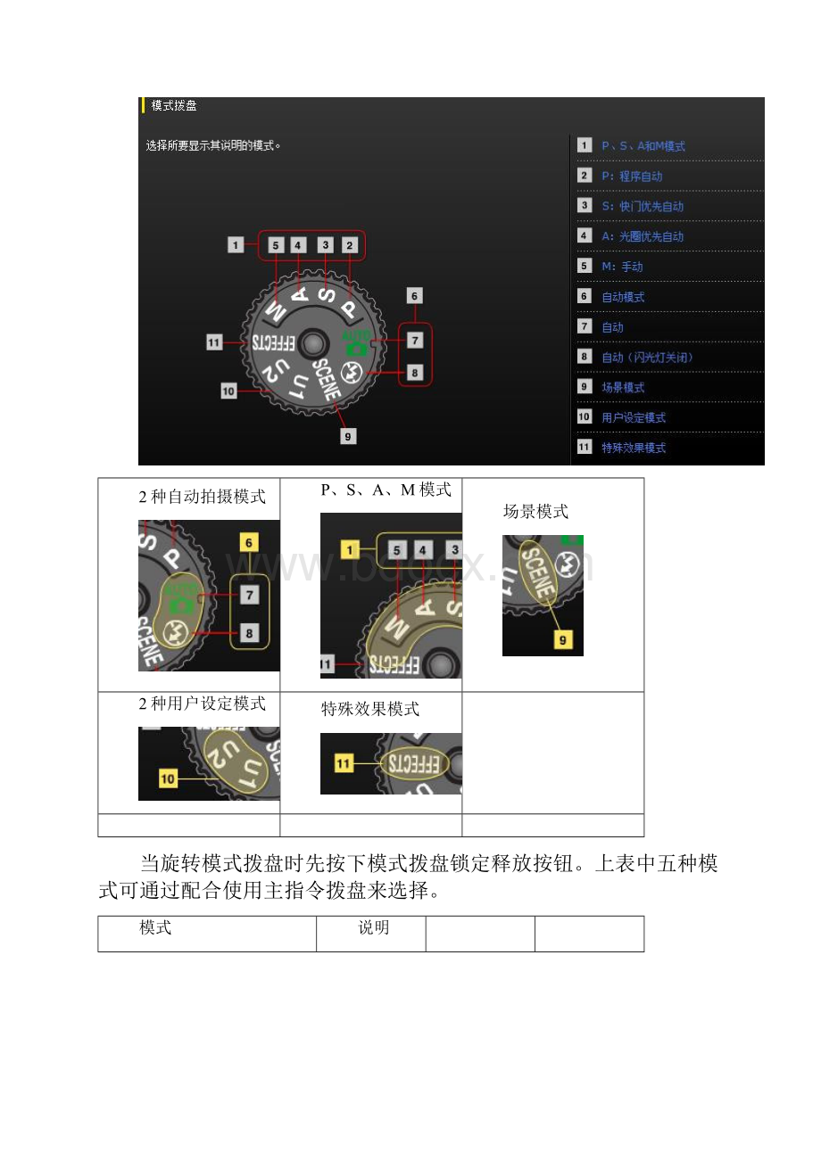 D7100拨盘设置说明精编版.docx_第2页