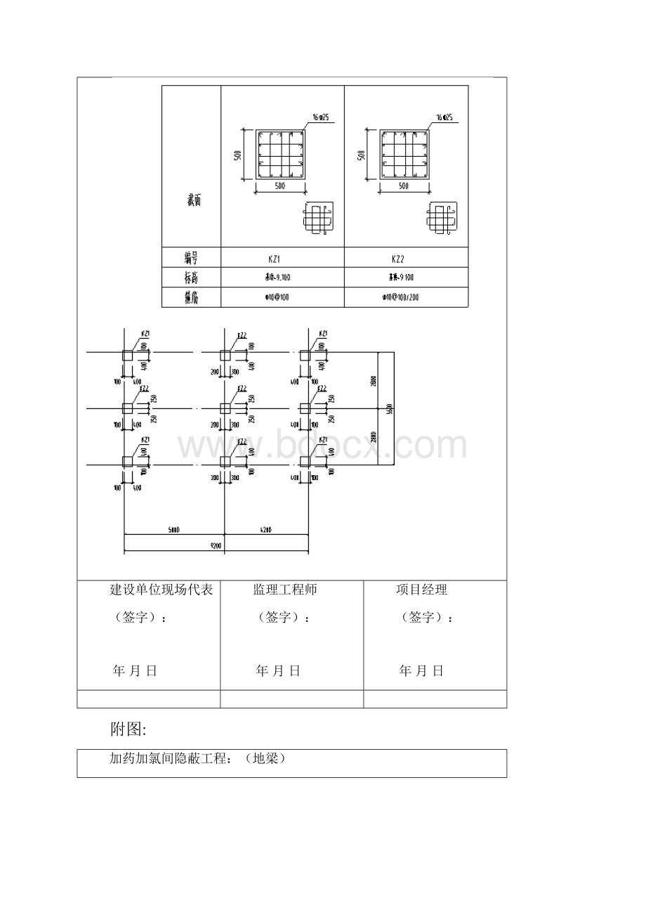 工程隐蔽验收附图.docx_第2页