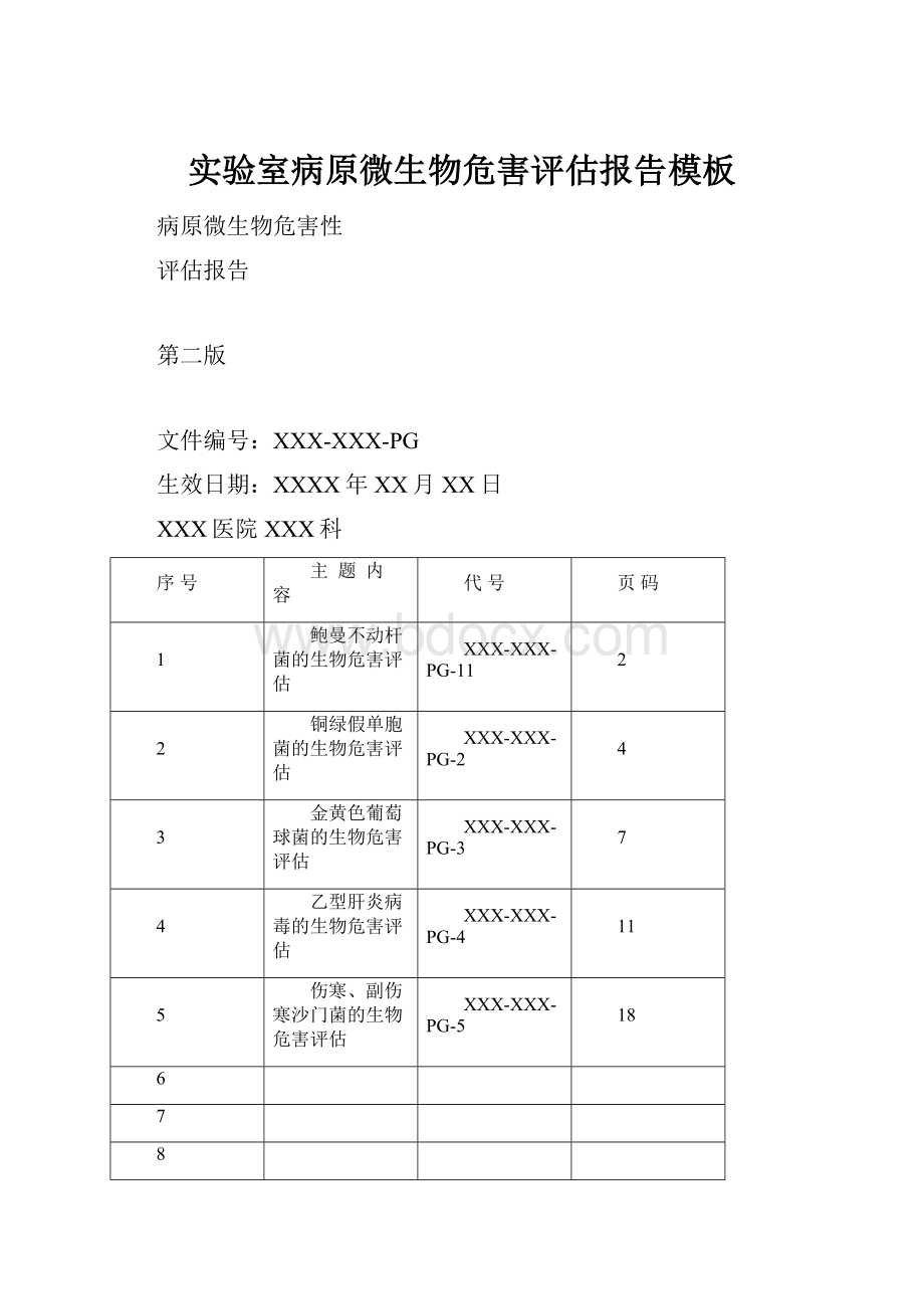 实验室病原微生物危害评估报告模板.docx