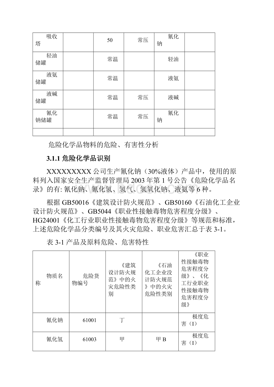 氰化钠生产工艺.docx_第3页