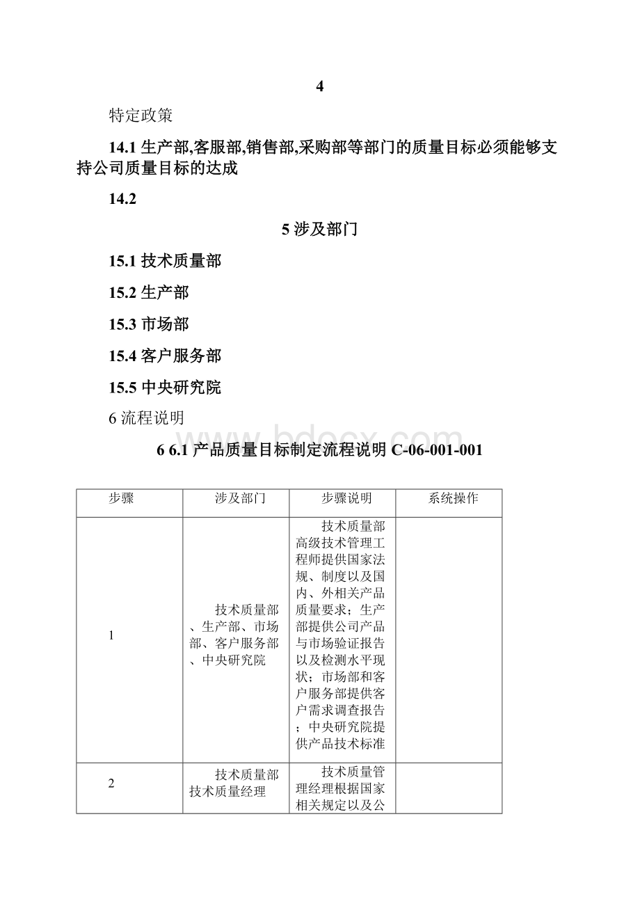 流程说明01产品质量目标制定与行业归口管理流程说明.docx_第2页