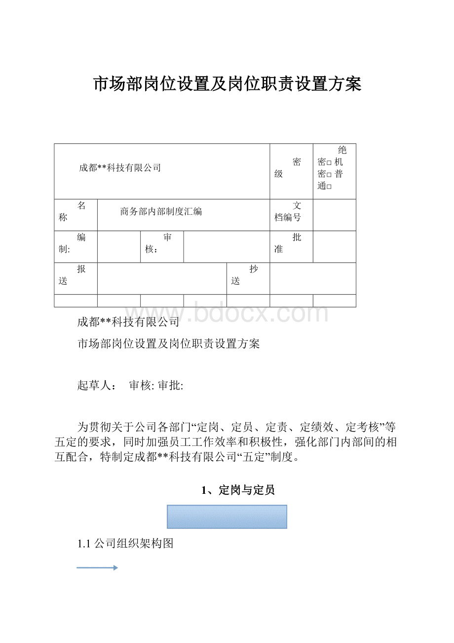 市场部岗位设置及岗位职责设置方案.docx