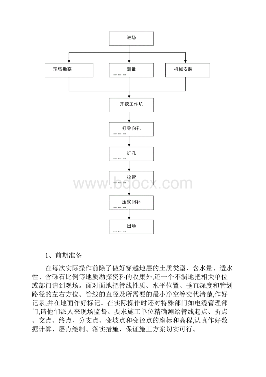 管道顶管定向牵引施工方案.docx_第2页