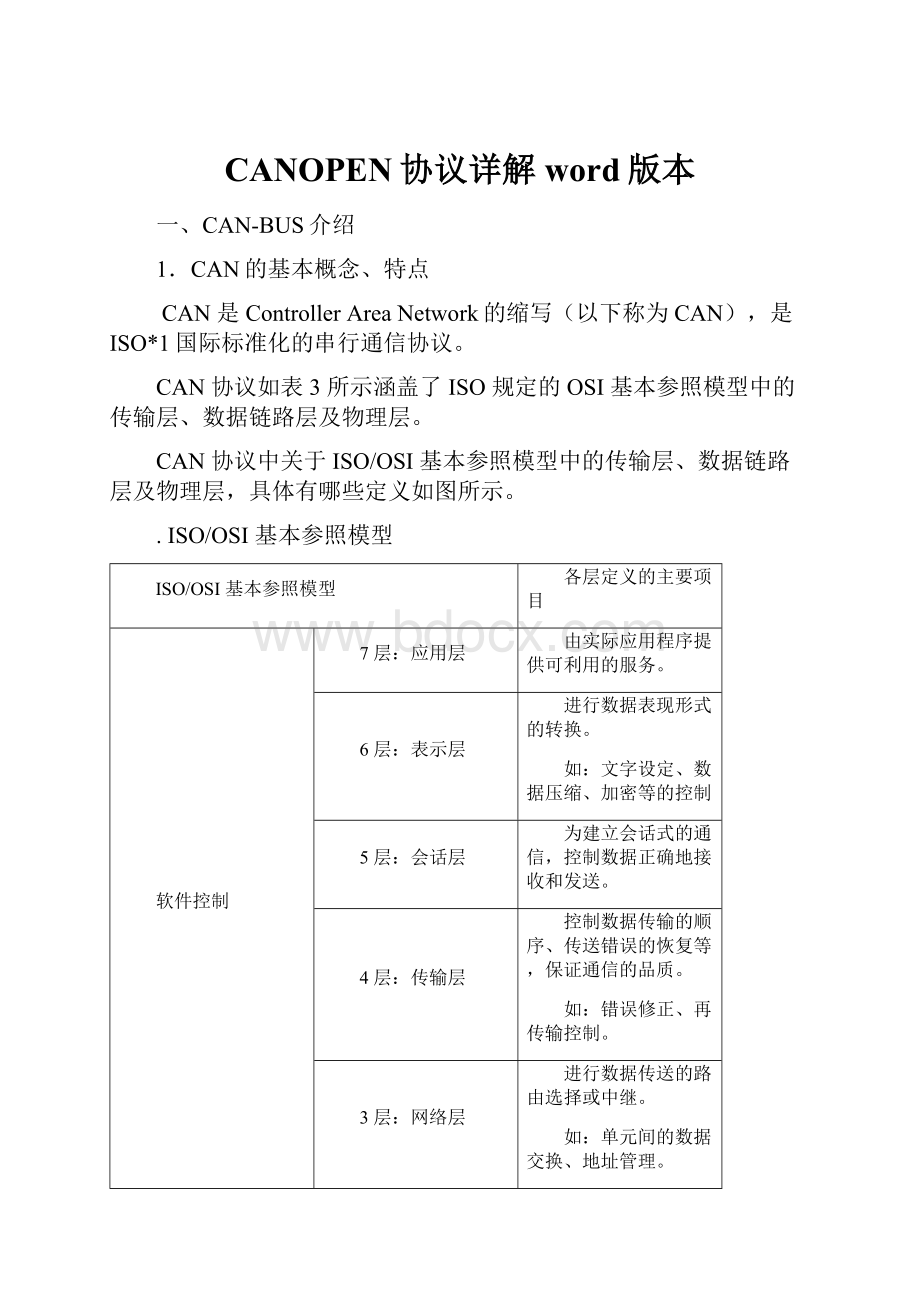 CANOPEN协议详解word版本.docx_第1页