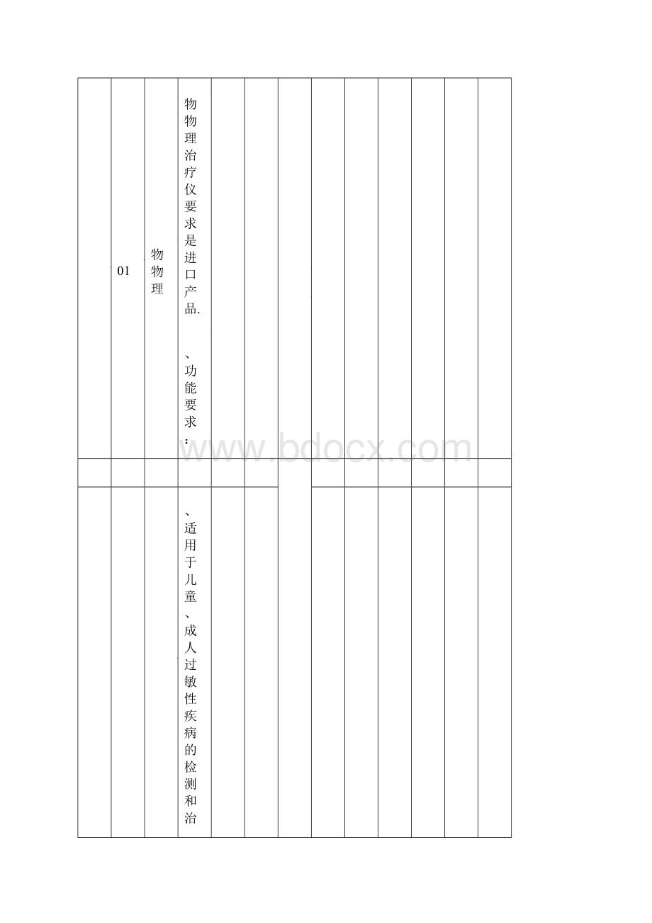 招投标分项一览表.docx_第2页