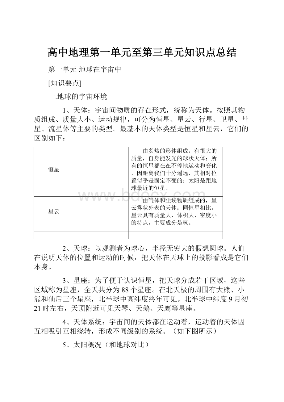 高中地理第一单元至第三单元知识点总结.docx