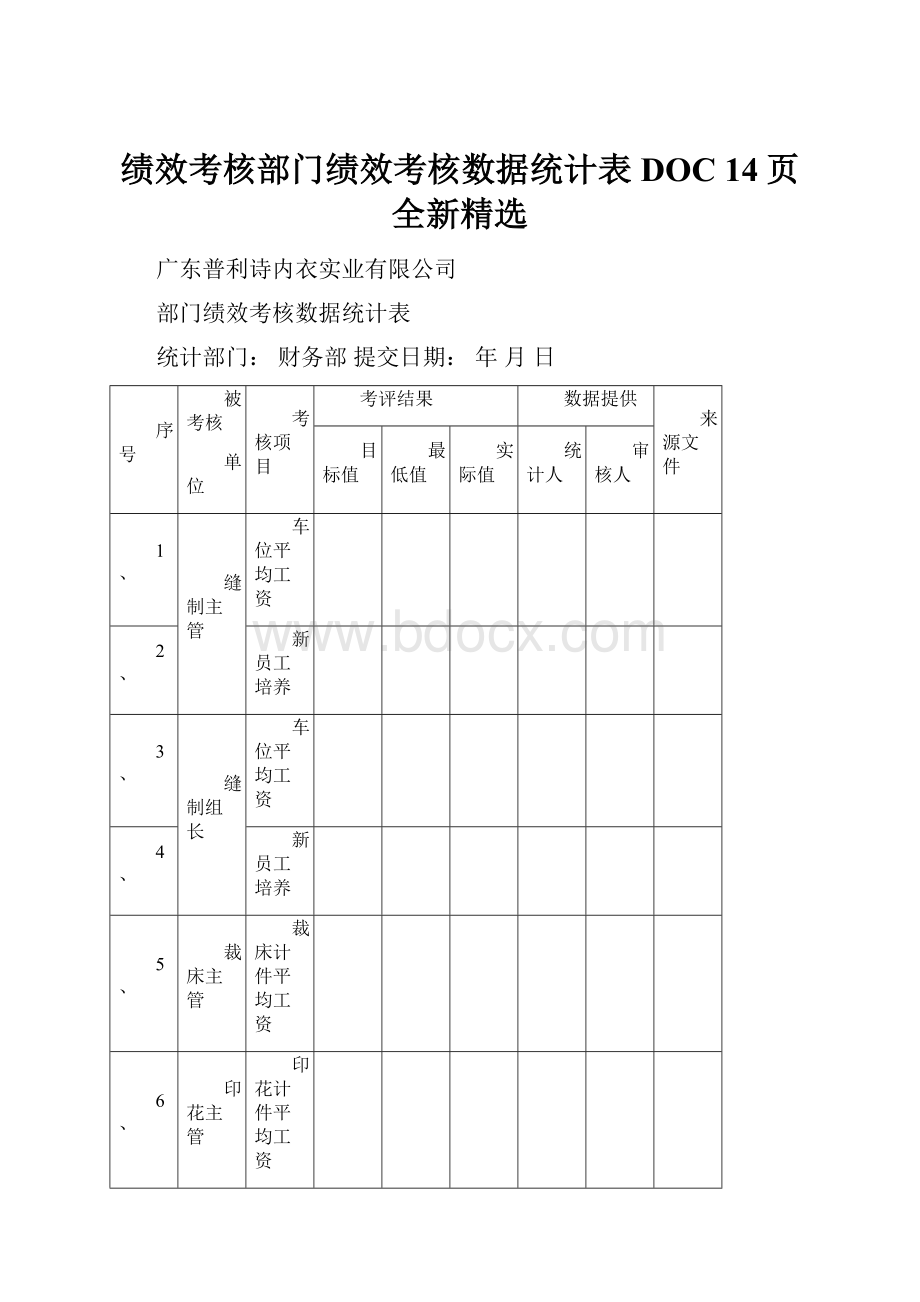 绩效考核部门绩效考核数据统计表DOC 14页全新精选.docx_第1页