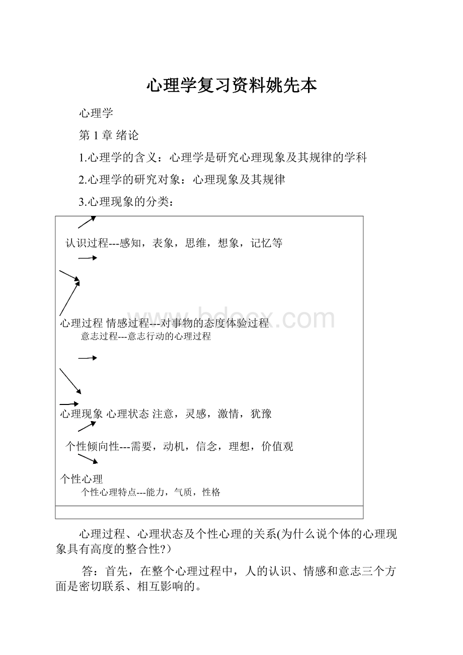 心理学复习资料姚先本.docx_第1页