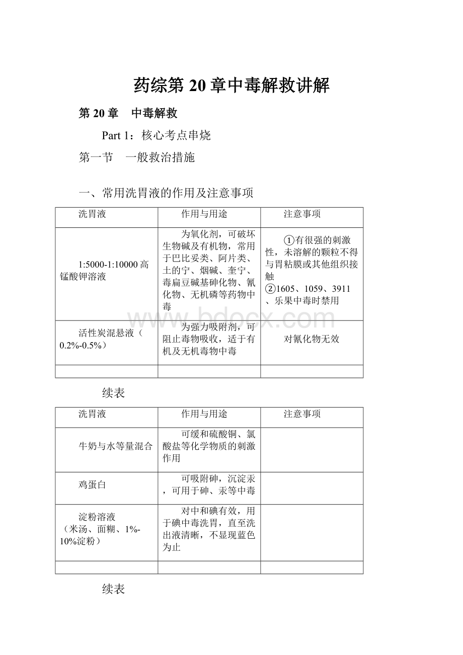 药综第20章中毒解救讲解.docx