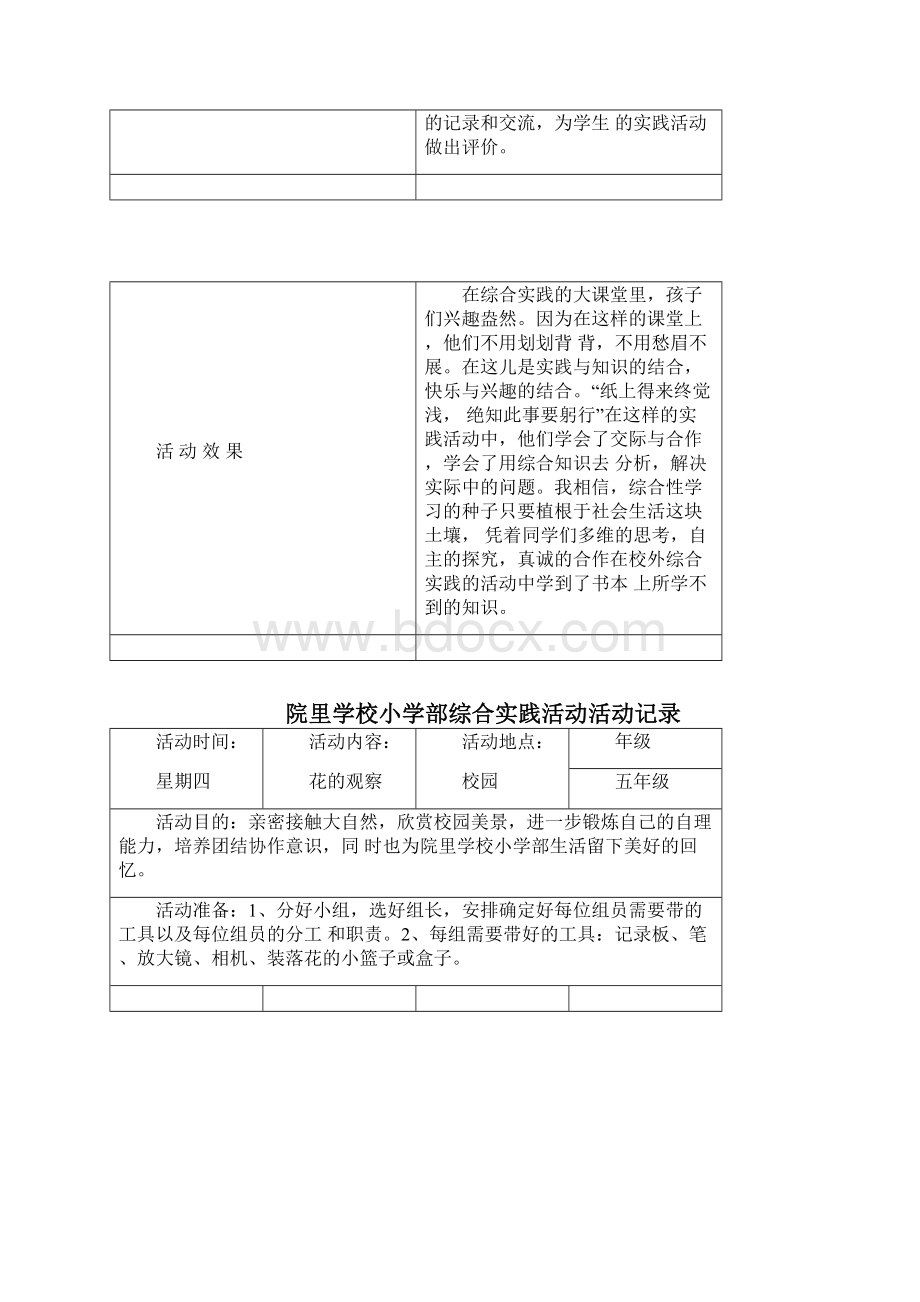 五年级综合实践活动记录表格.docx_第3页