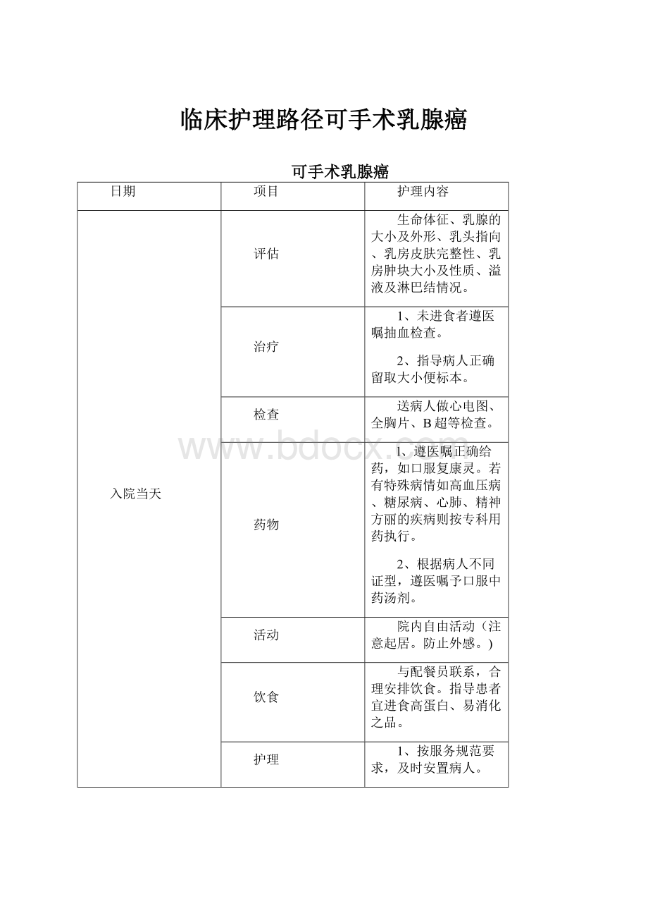 临床护理路径可手术乳腺癌.docx