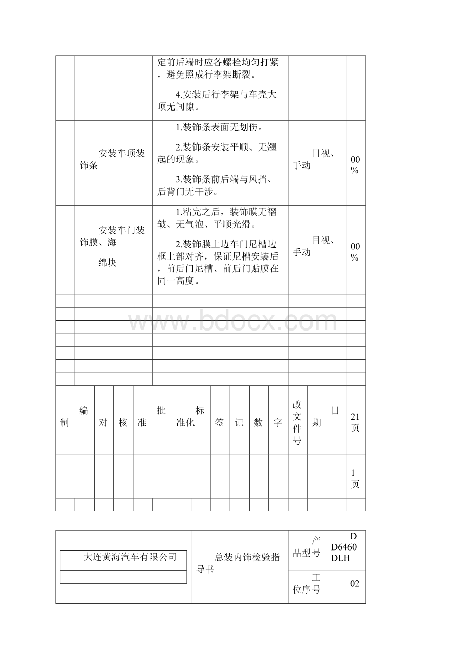 内饰检验指导书.docx_第2页