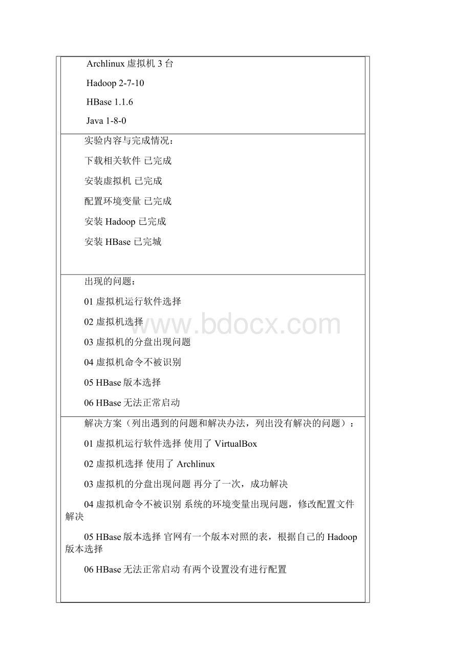 大数据技术实验三.docx_第2页