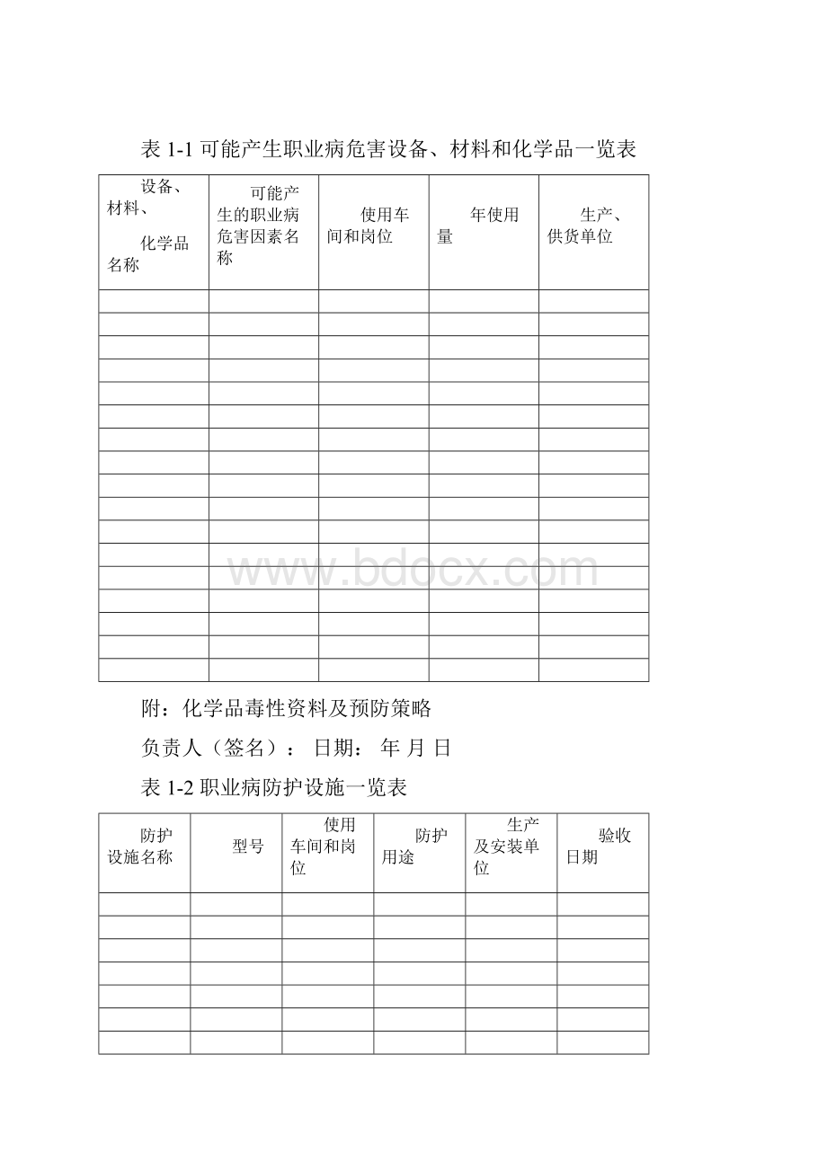 职业卫生管理台账.docx_第2页