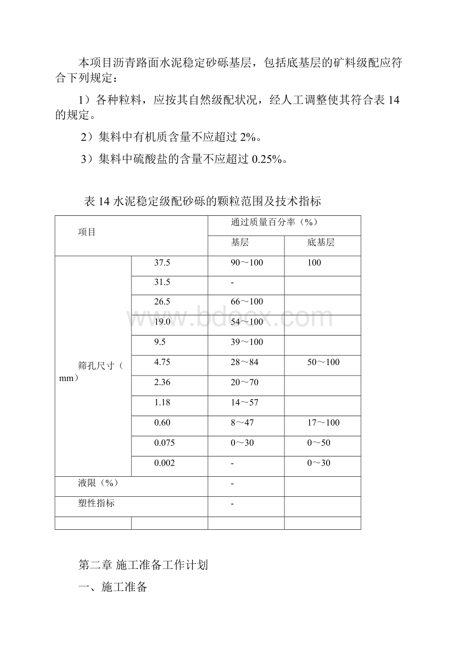 水稳层专项施工方案.docx_第3页