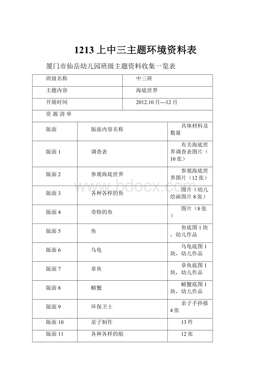 1213上中三主题环境资料表.docx