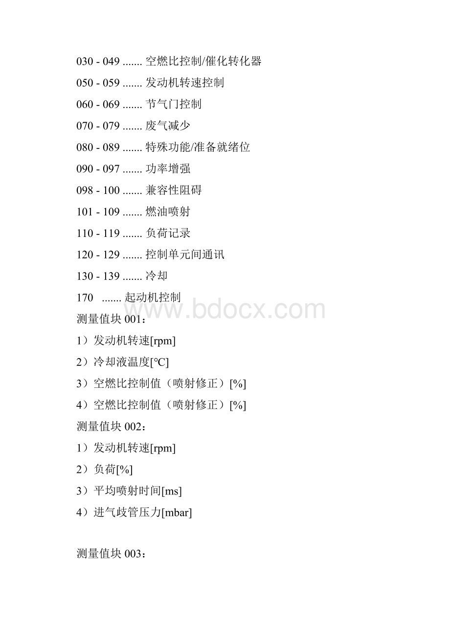 A6+32L+FSI发动机数据流说明.docx_第2页